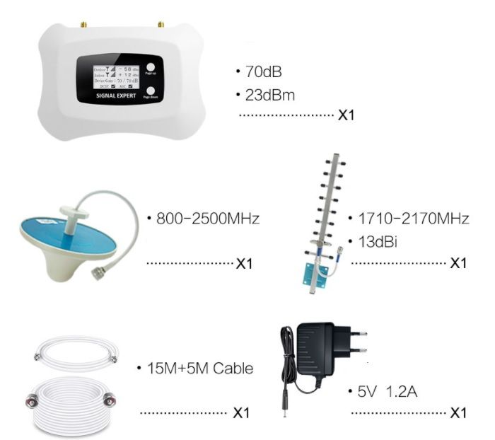 усилитель мобильной сотовой связи GSM, 2G, 3G, 4G підсилювач, репитер