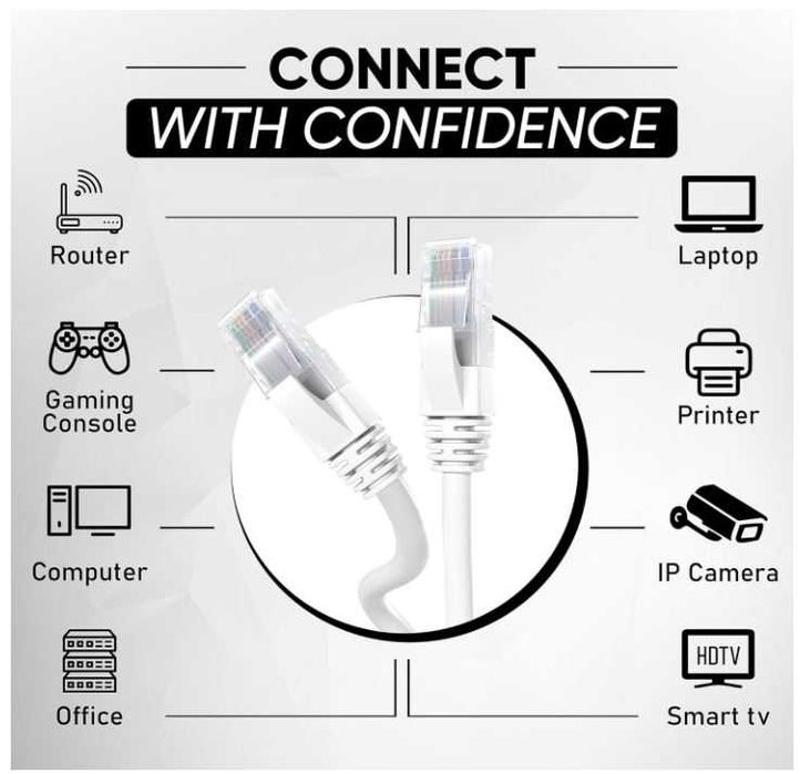 Kabel sieciowy Ethernet Cat6 RJ45 2m biały Mr. Tronic