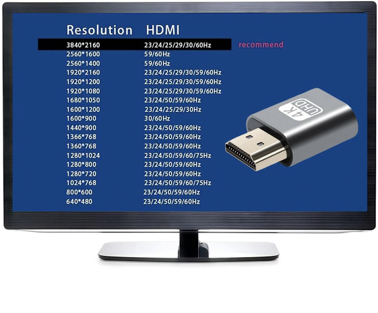 HDMI Емулятор монітора 4К. Опт та роздріб