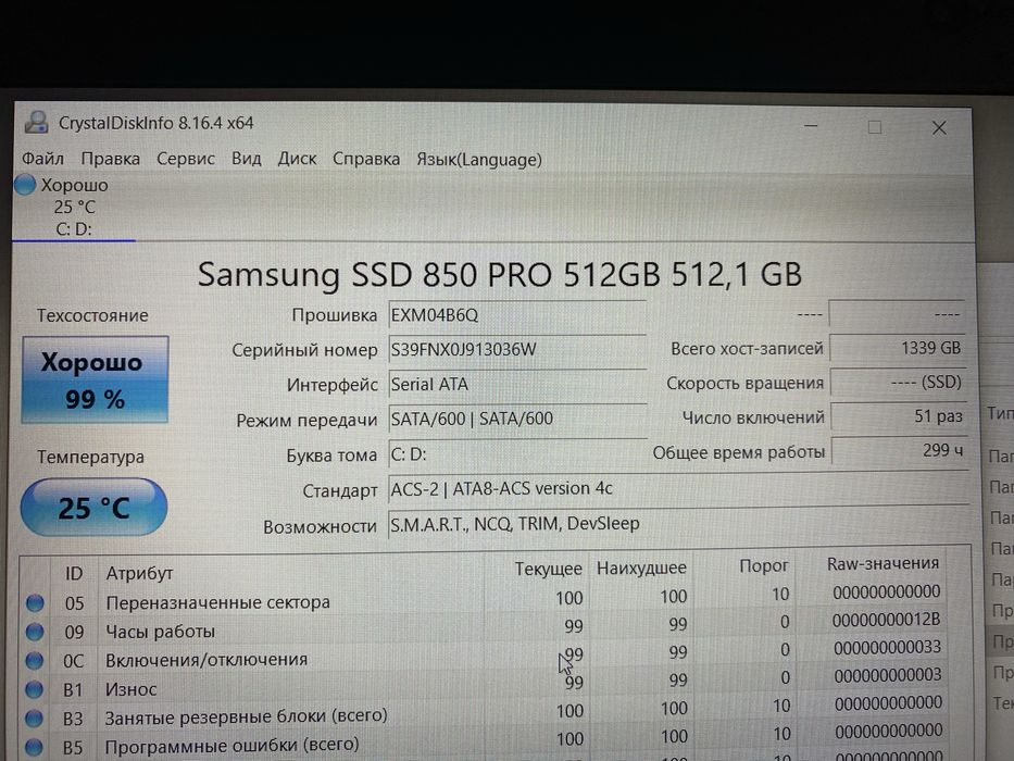 ThinkPad/Full HD/i7-6500U(3.1GHz/VIDIA(2GB)RAM 16GB/SSD 512GB/АКБ-5год
