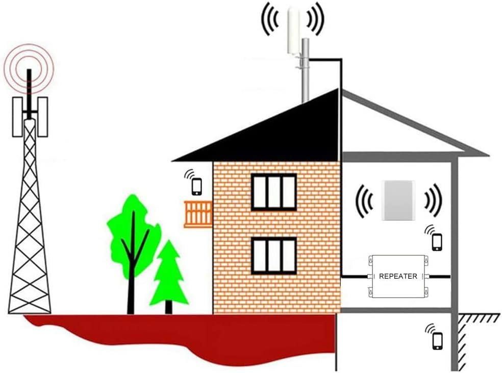 Підсилювач мобільного сигналу (репітер) 4G, 5 діапазонів