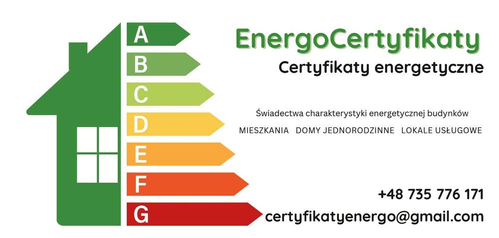 Charakterystyka energetyczna