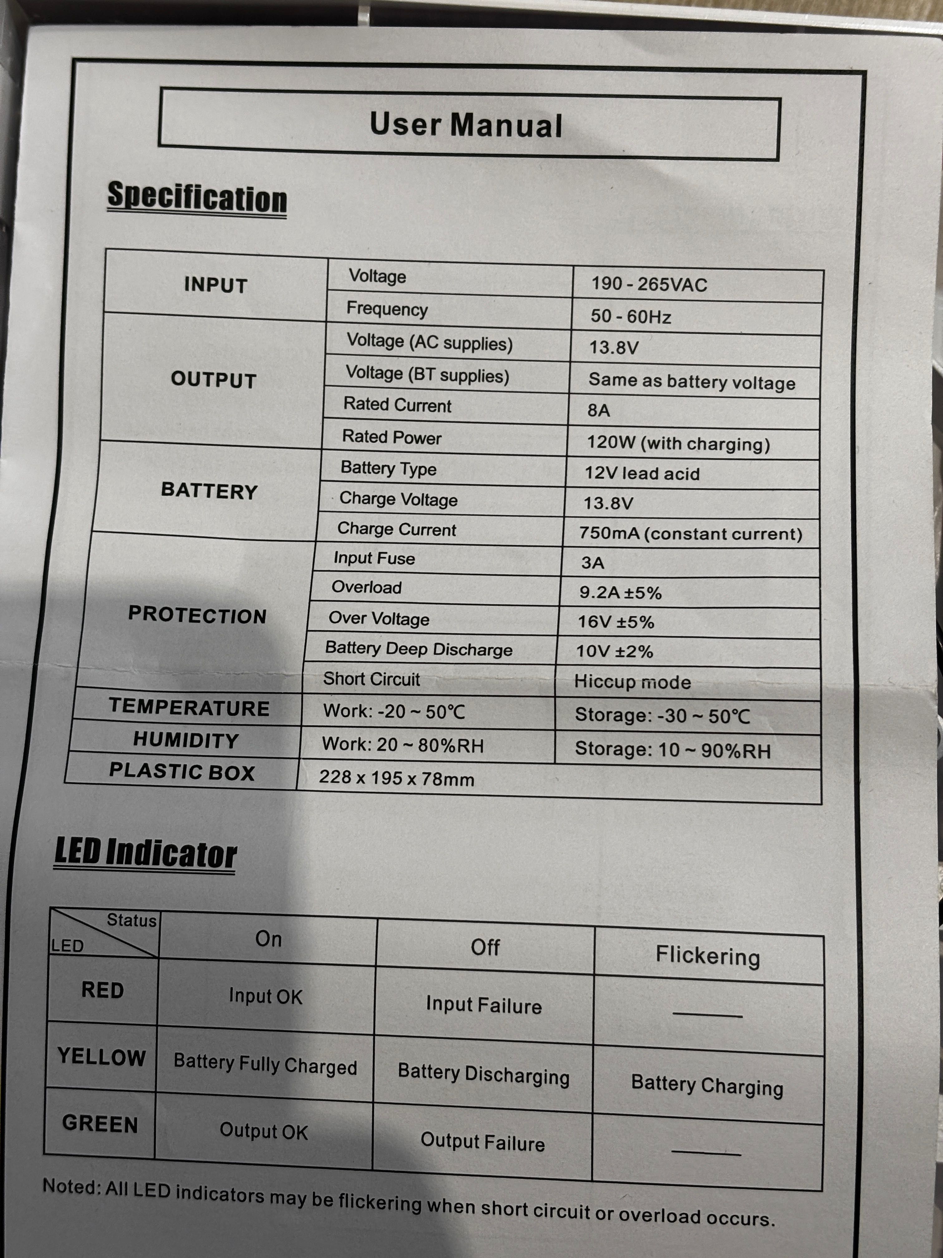 Імпульсний блок живлення BestEn Ups-1208-01-box
