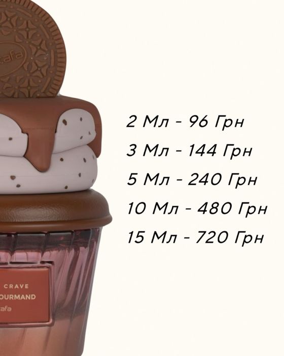 Духи на розпив Lattafa Cookie Crave