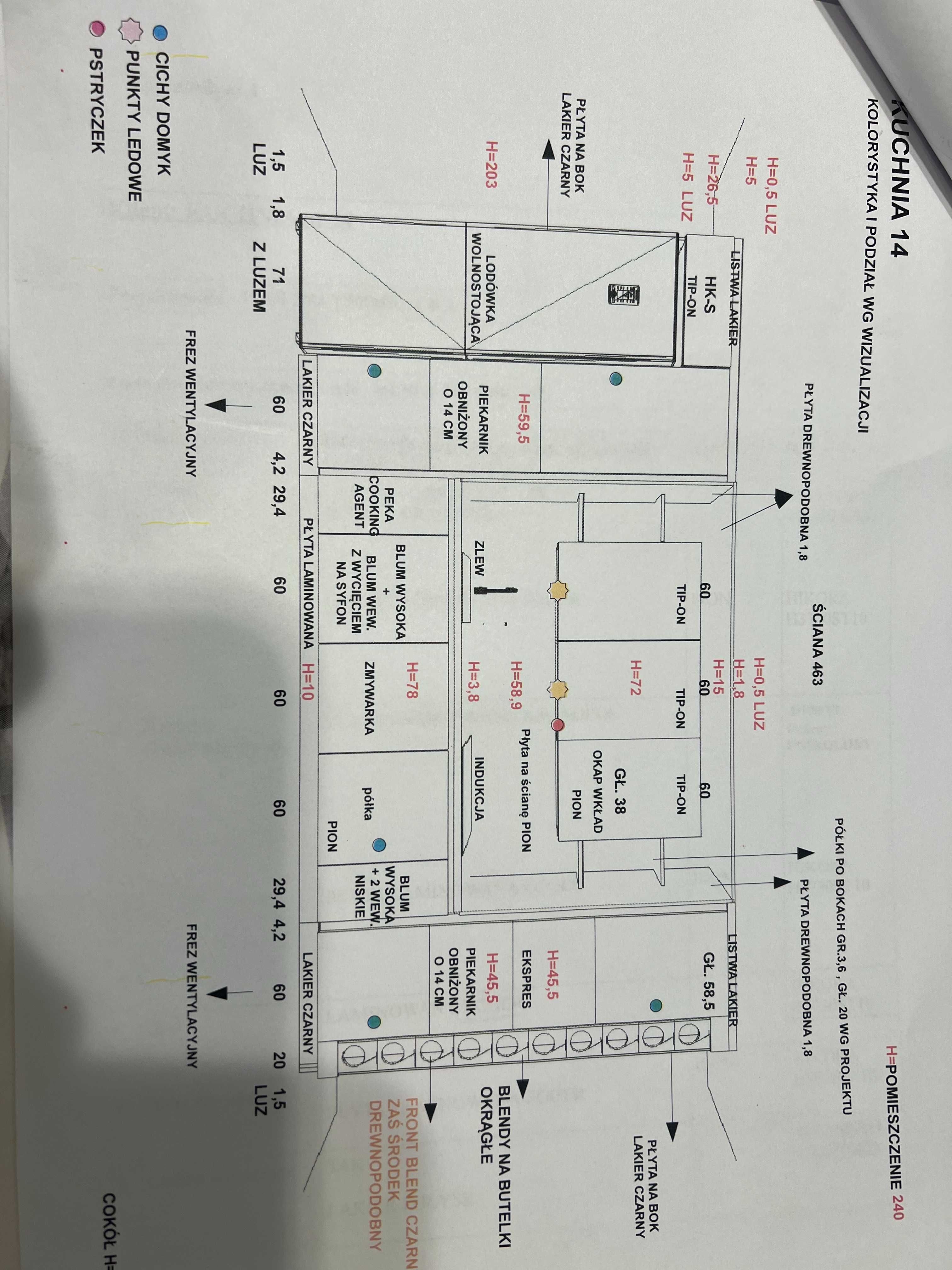 Meble kuchenne  OKAZJA -NOWE z ekspozycji sprzedam