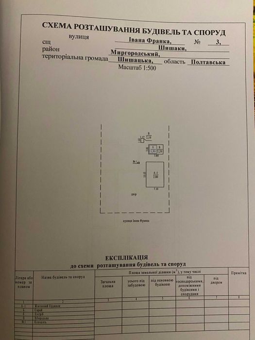 Цегляний будинок у Полтавській області