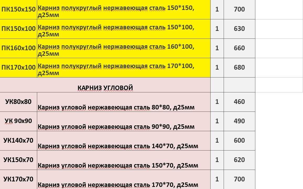 Карниз для ванной полукруглые и угловые из нержавеющей стали  фланцами