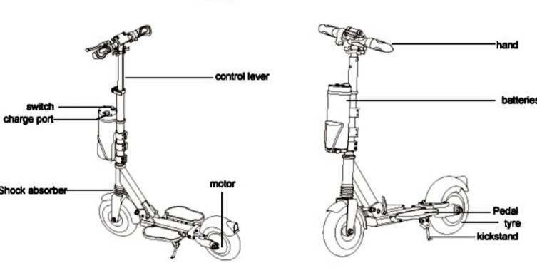 Hulajnoga elektryczna AirWheel Z3