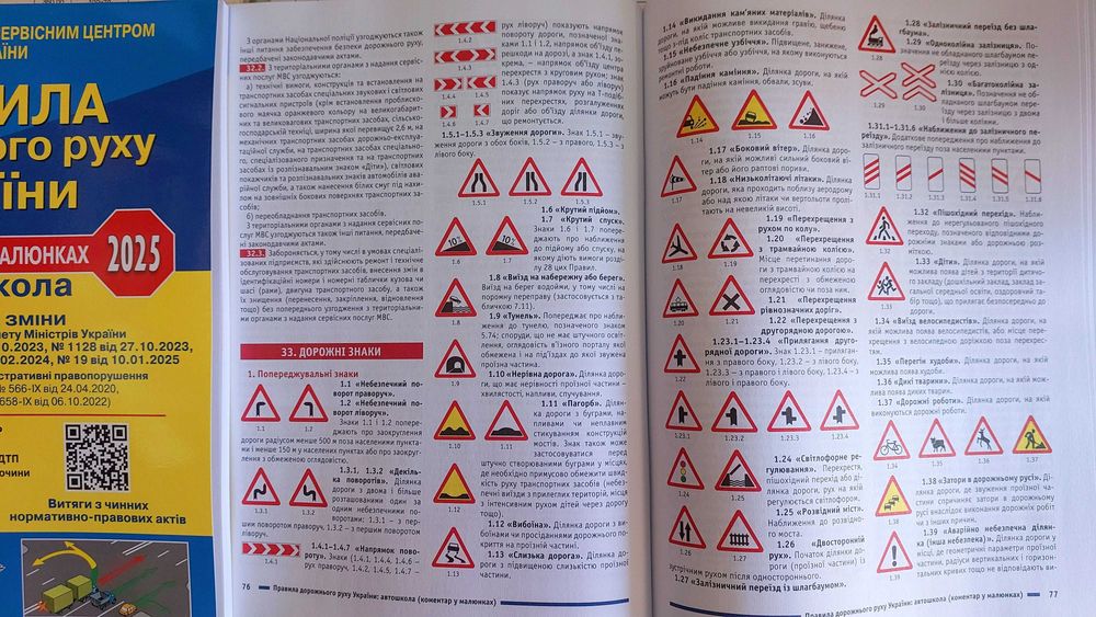 ПДР України 2025 Коментар в малюнках на білому папері Фоменко О.Я.