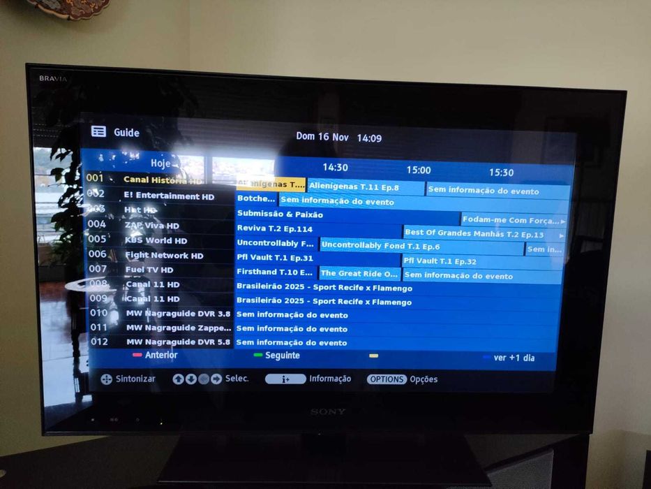 TV Sony Bravia KDL-32NX500 Full HD 32" – Excelente Estado