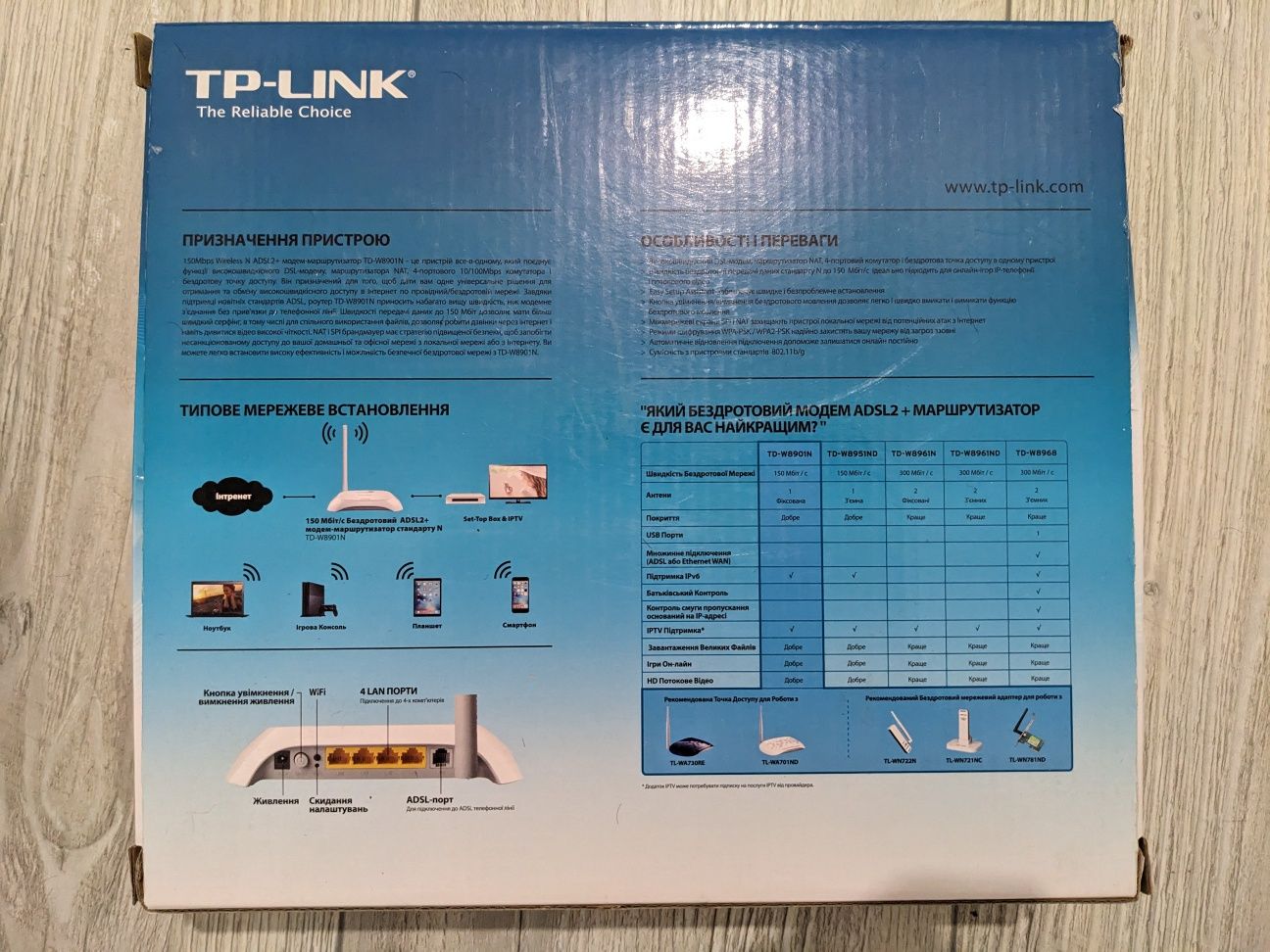 Модем роутер TP-Link TD-W8901N