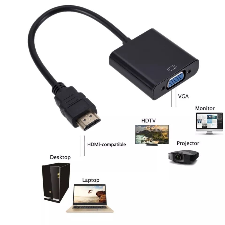 Cabo hdmi para vga