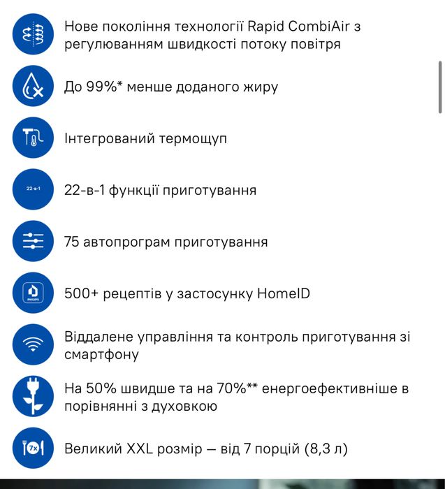 Мультипіч Philips HD9880/90