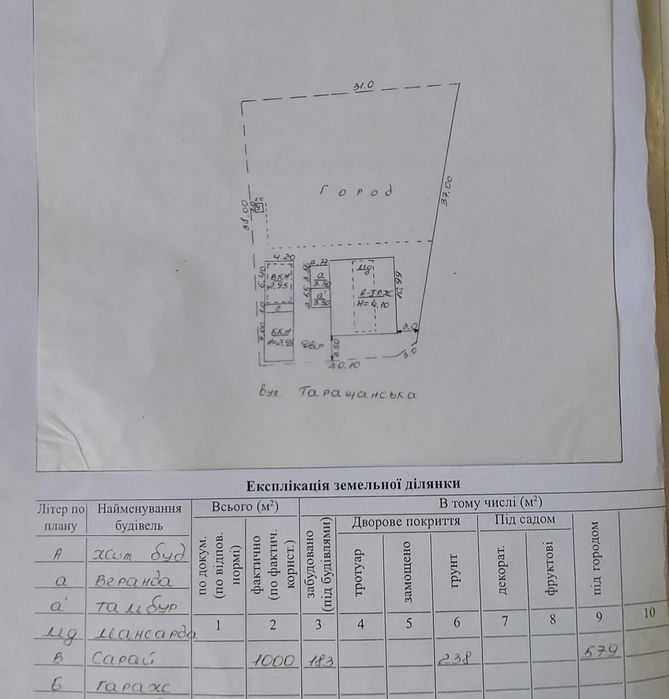 Будинок в м.Ніжин
