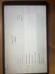 Продам планшет Samsung Galaxy Tab SM-T510