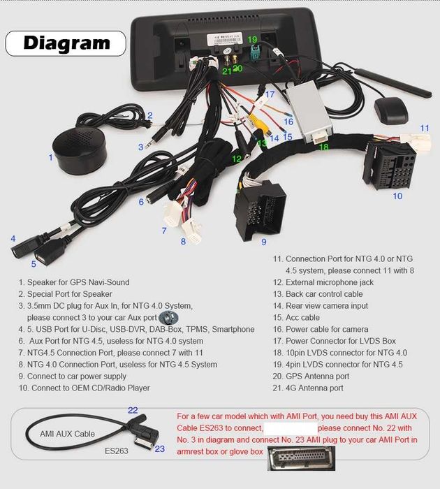 Radio FM DAB+ USB GPS WiFi 4G Android CarPlay Mercedes C W204 NTG4.0