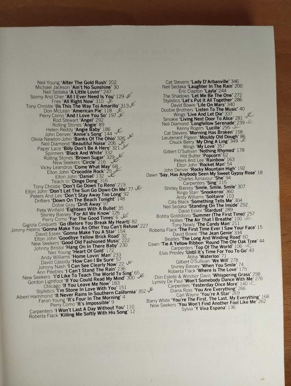 Partituras 100 Super Hits of the 70's