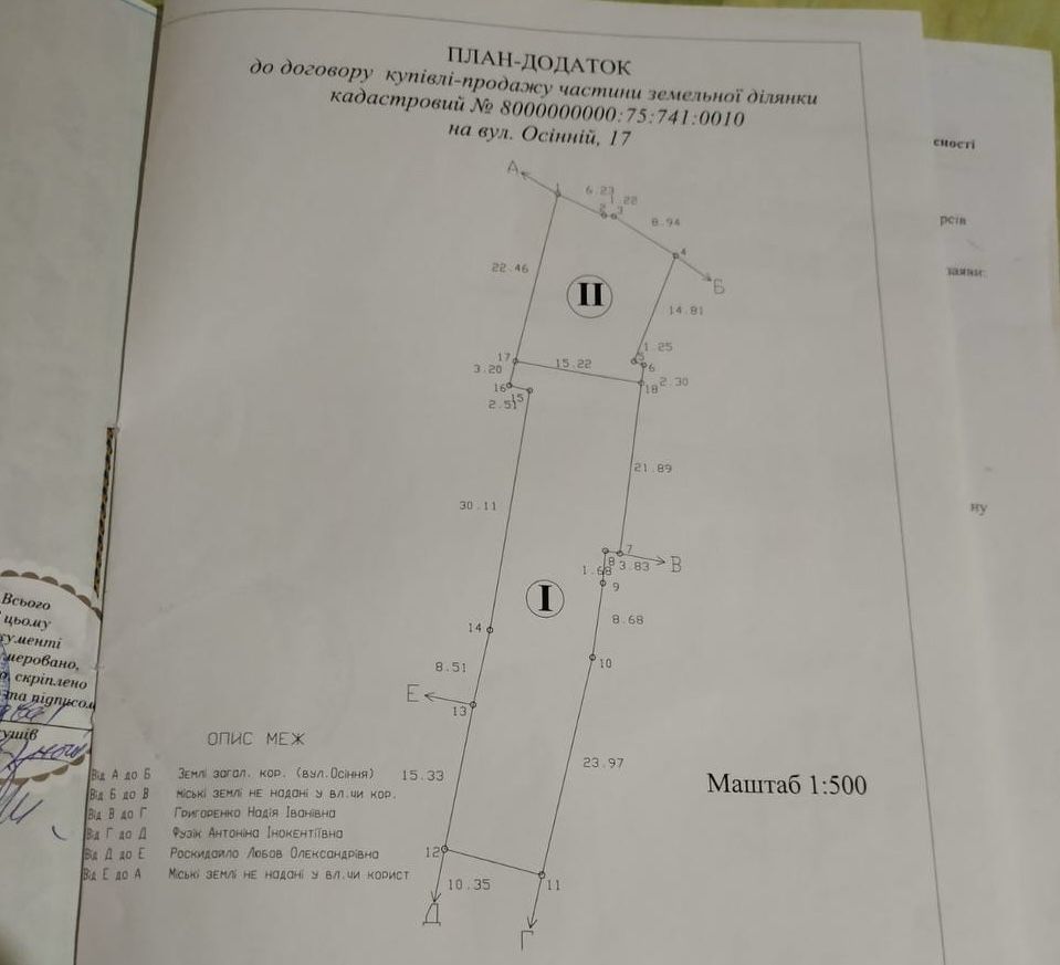 Продаж земельної ділянки м. Академістечко