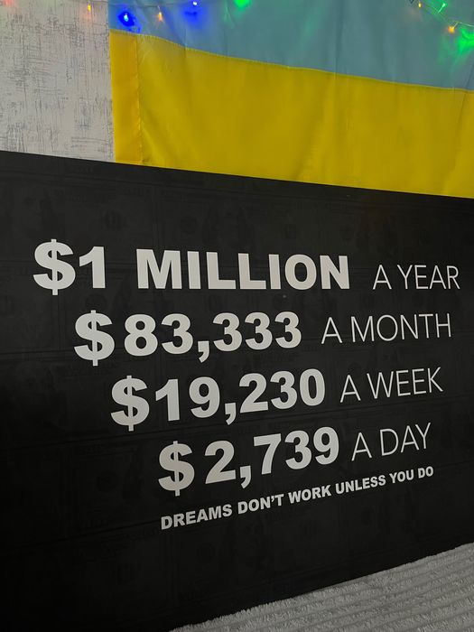 Картина мотивации, высота 1.60