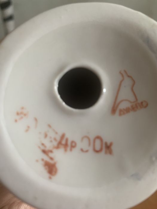 Порцелянові статуетки