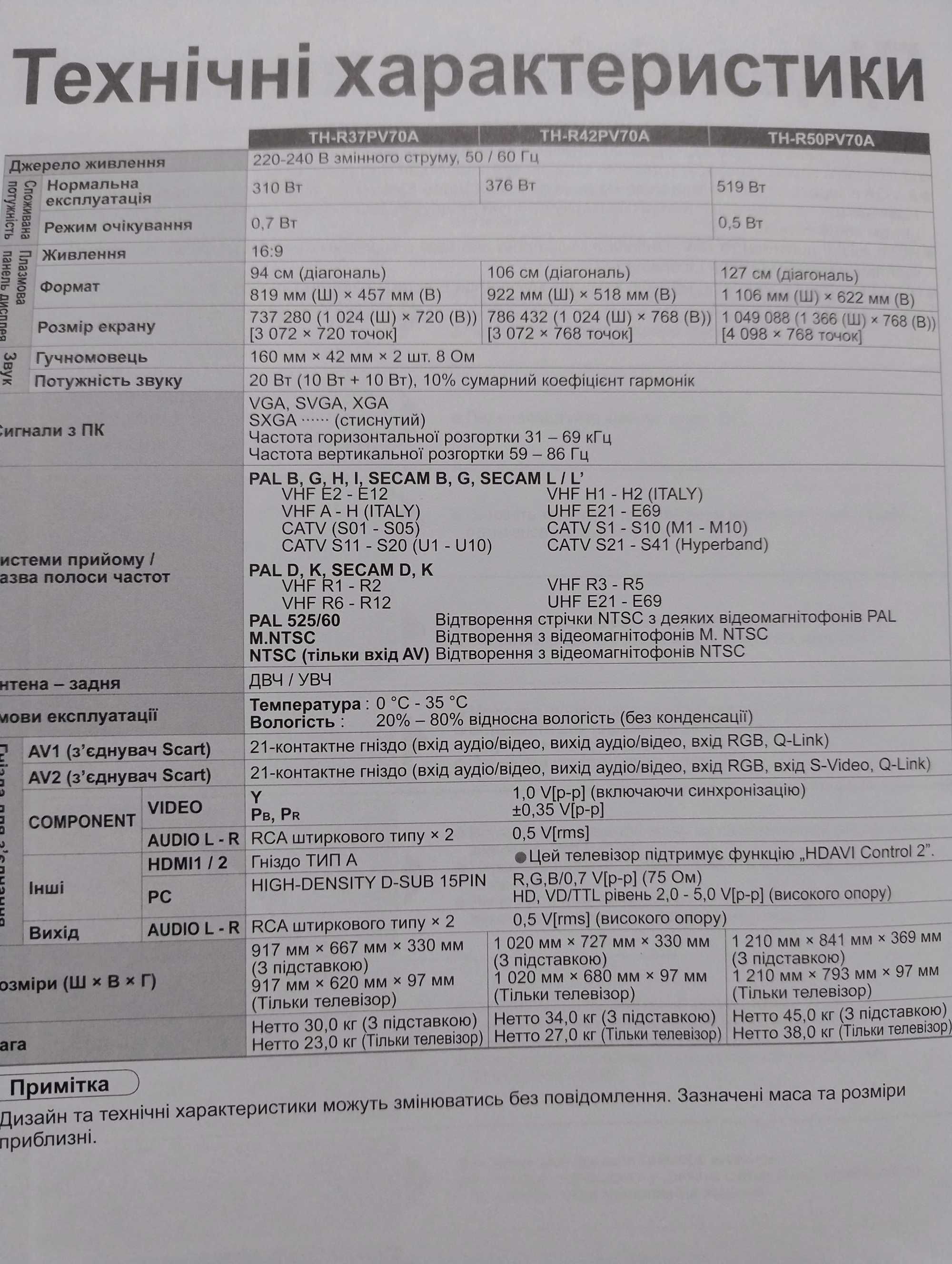 Плазмовий ТВ Panasonic TH-R42PV70