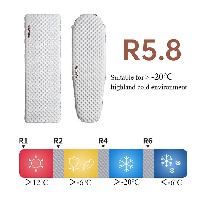 Naturehike r5.8. 4х сезонний надувний килимок. УЛЬТРАЛАЙТ