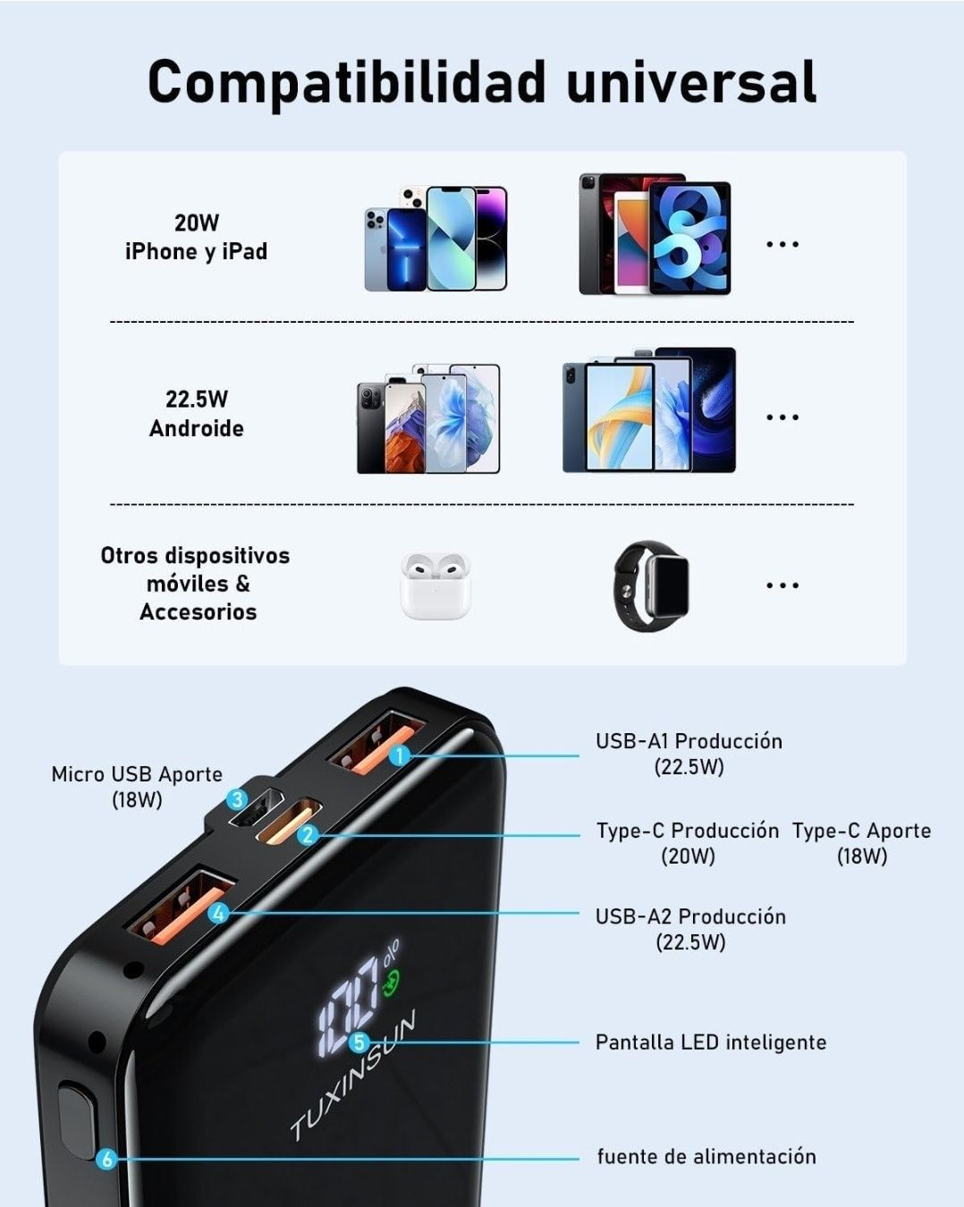 Powerbank 20.000 mah 22.5W novo