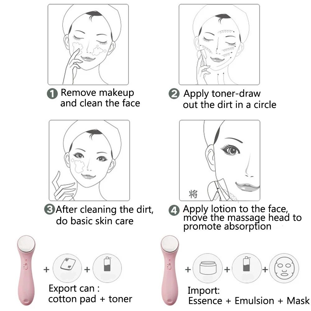 Masażer twarzy, Photon Skin Care Lifting twarzy, napinający, usuwający