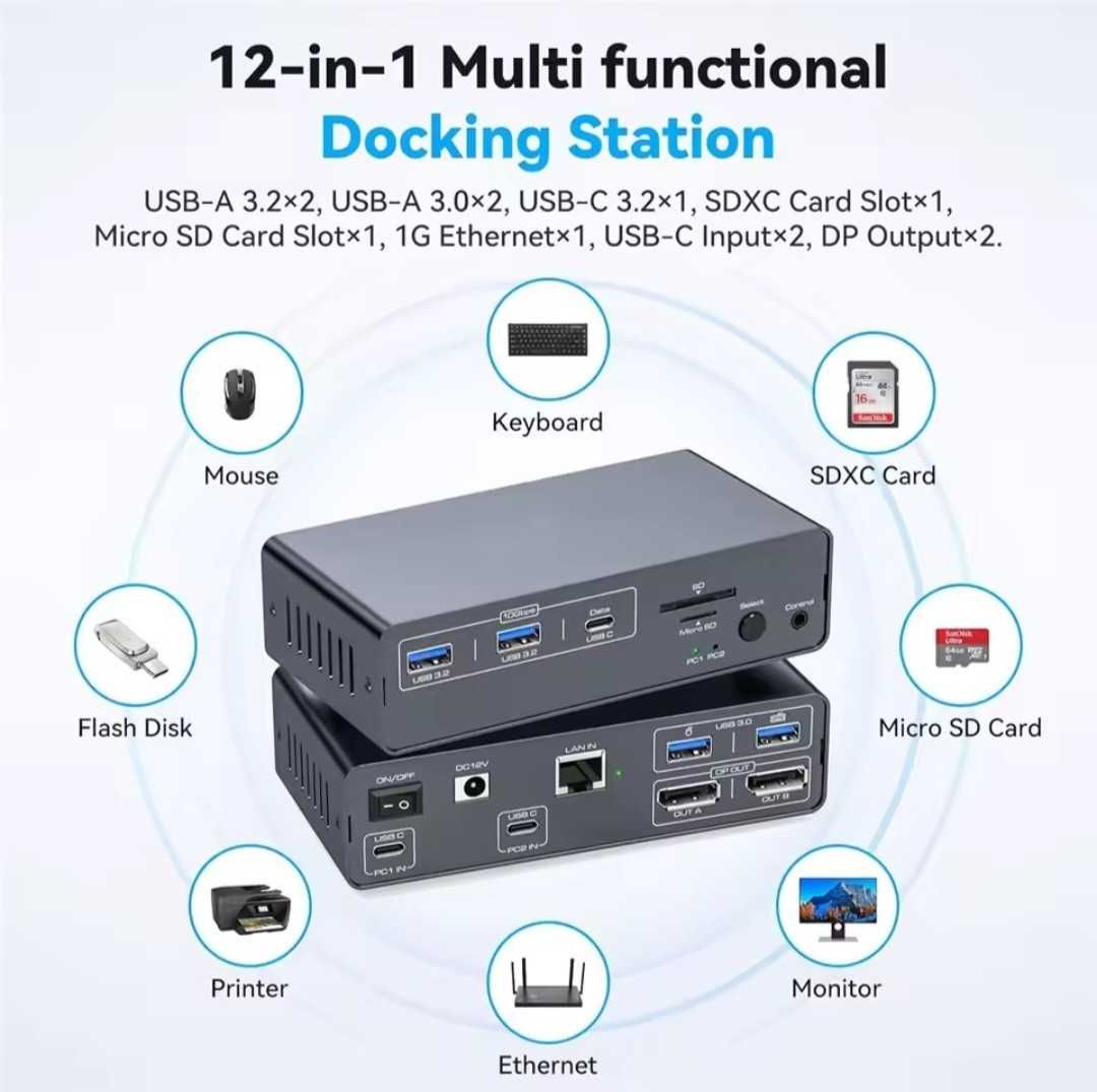 Stacja dokująca USB C 4K 120 Hz Switch 12-in-1