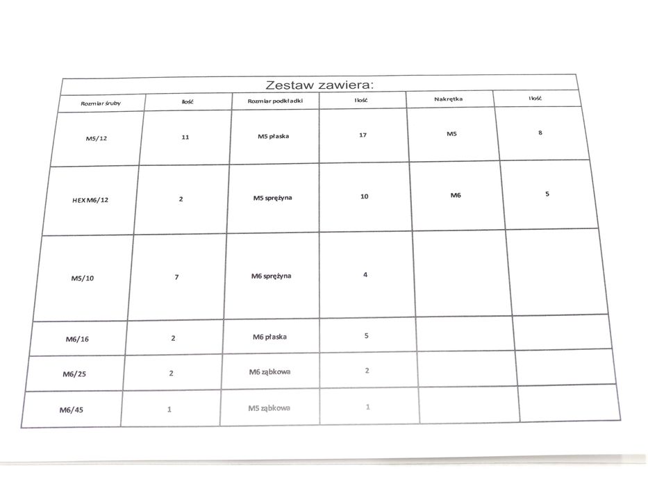 NOWE Zestaw śrub Romet Meteor Kometa Laura Turing Orkan Tyler Pelikan