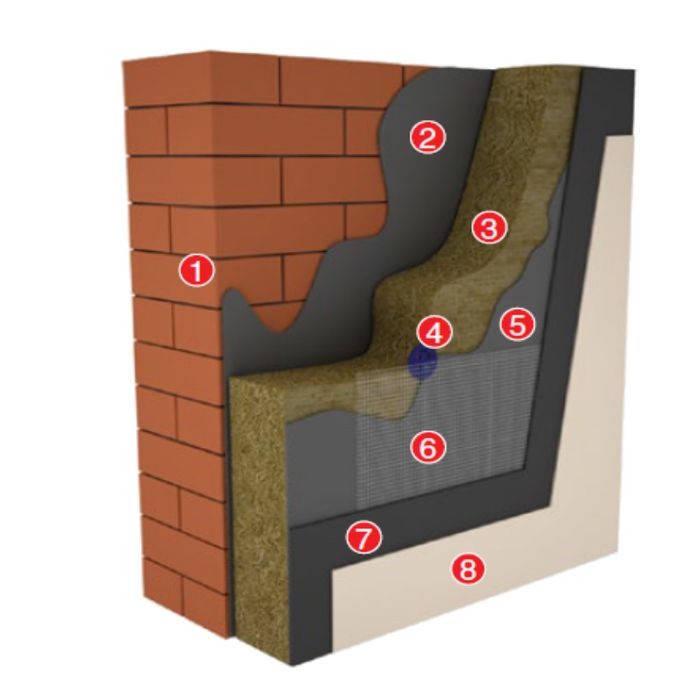 Базальтова вата Izovat 135 фасадна