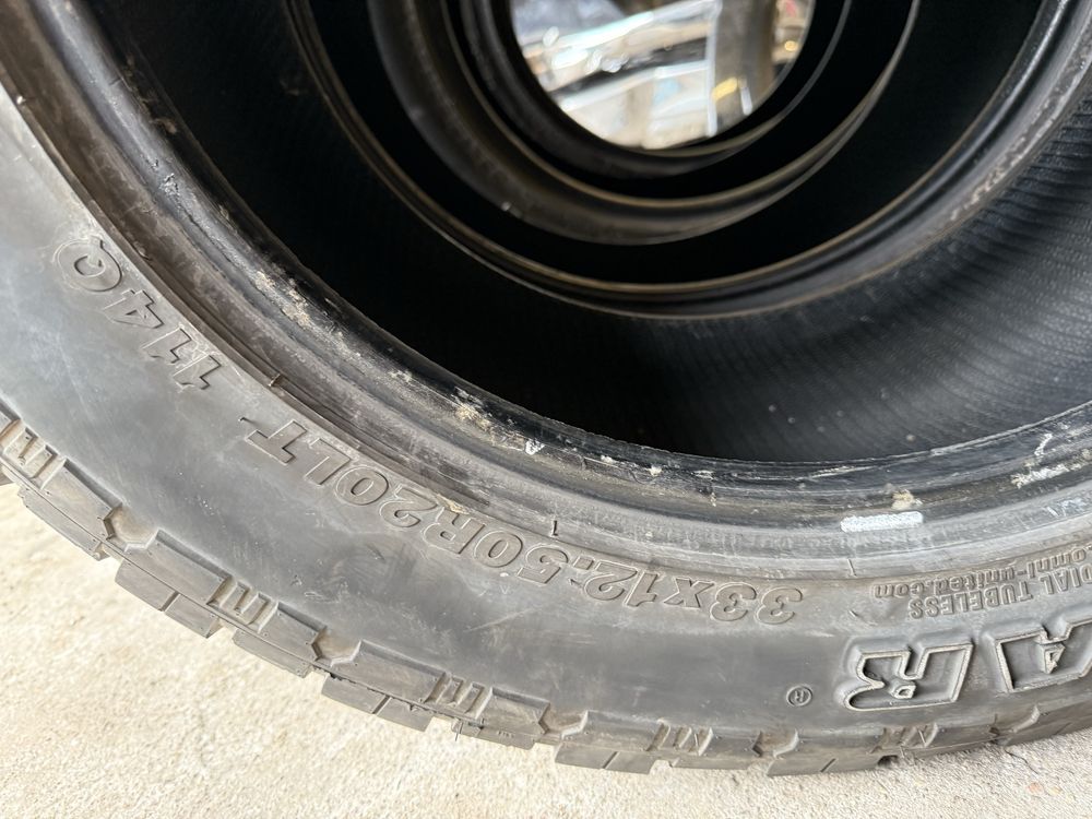 Opony 33x12.5R20