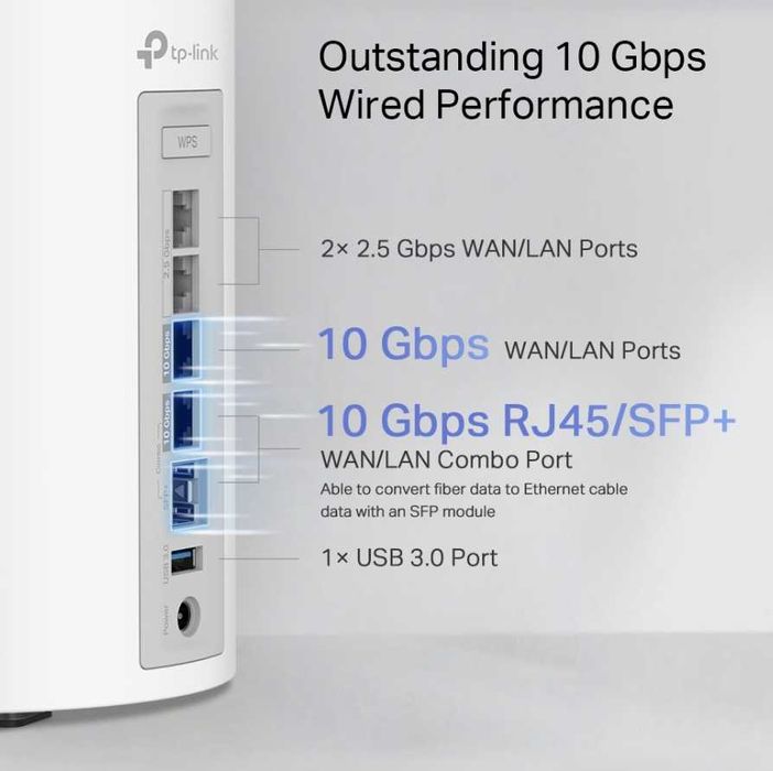 Router 10GB/s  TP_Link Deco BE85  WIFI 7  (BE19000)