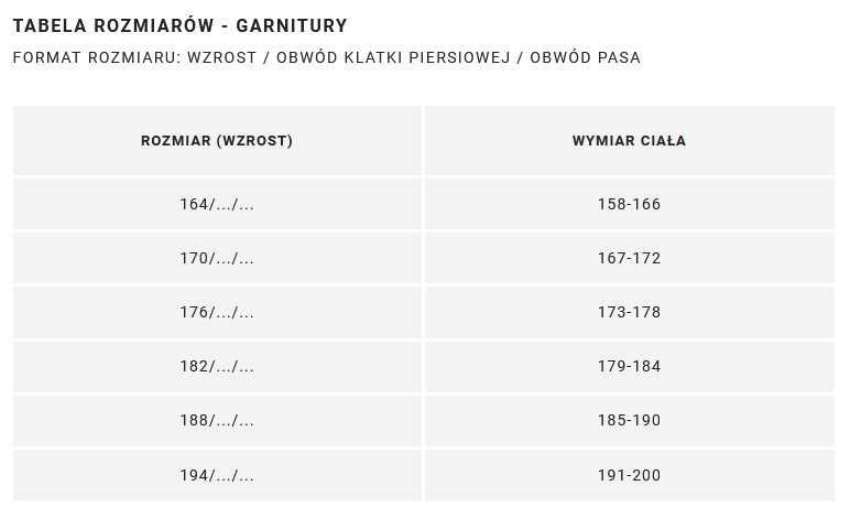 Jak Nowy! Garnitur VISTULA 188/100/86(88)