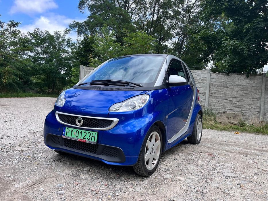 Smart Fortwo Smart - idealne maleństwo na wielkie miasto
