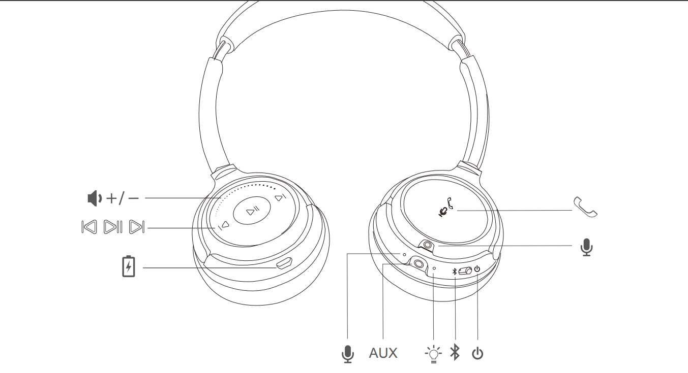 навушники  Bluetooth 5.0  Avantree bths-ah6 +комплект