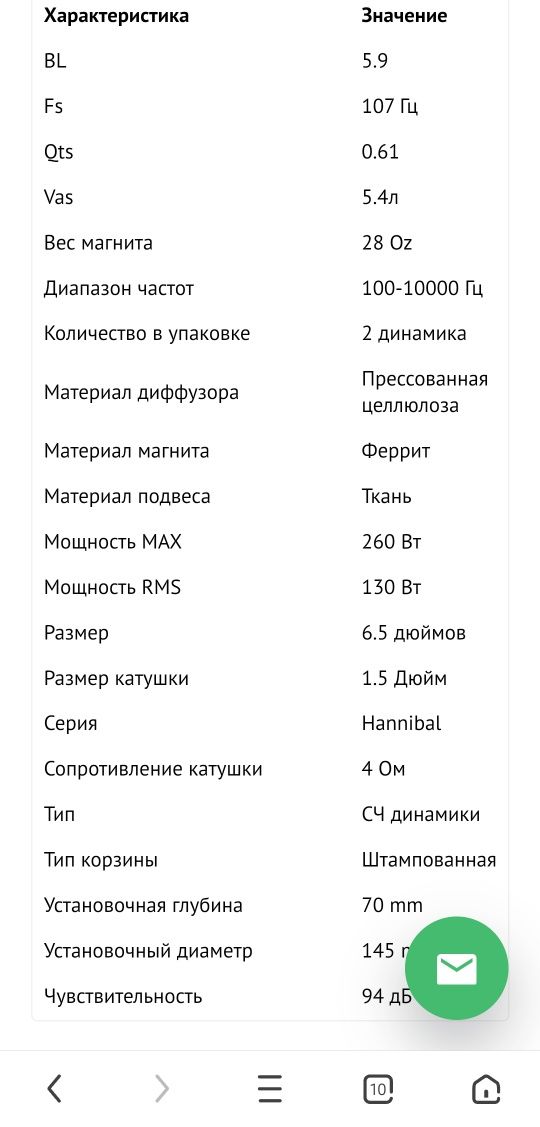 Динаміки Alphard Hannibal X6L 16"