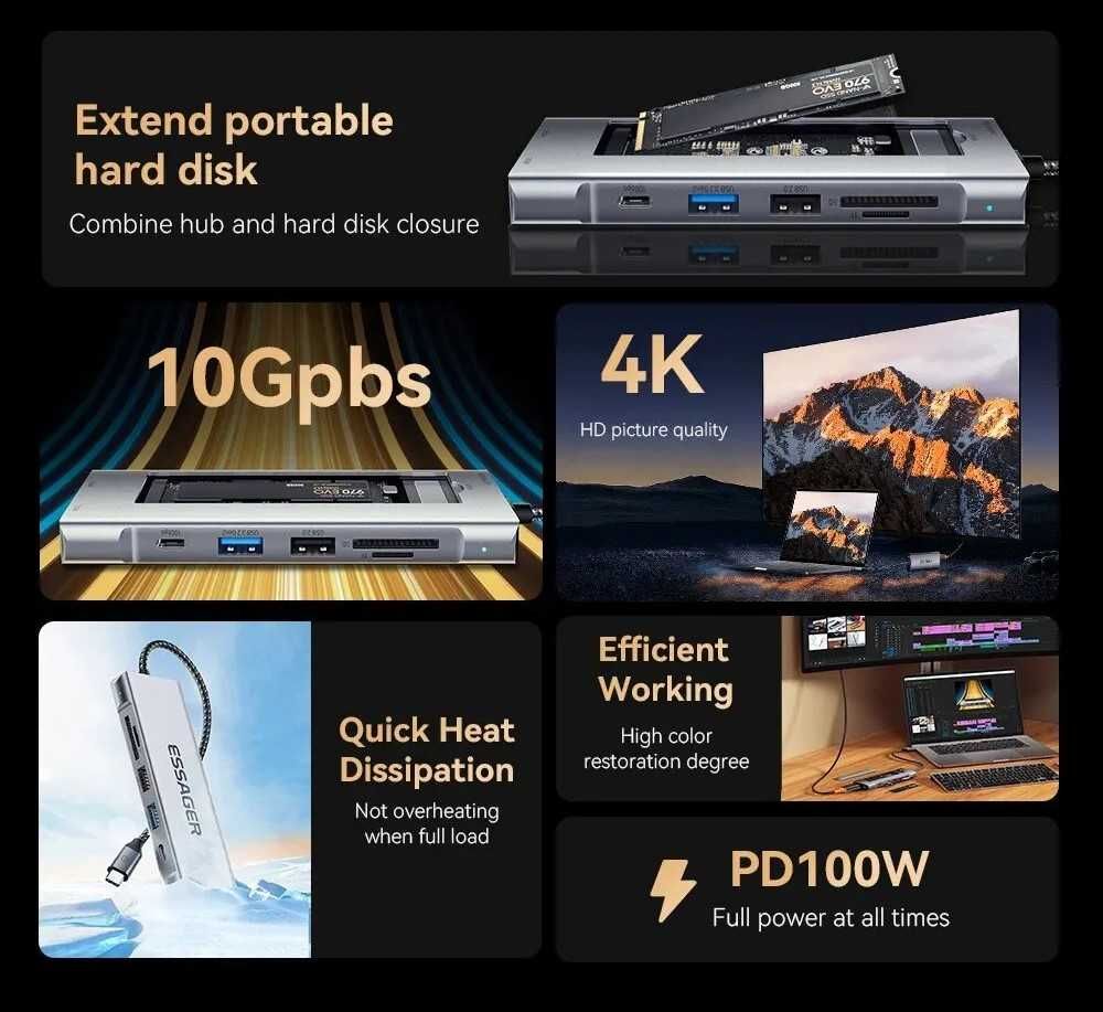 Usb hub Essager 8 в 1 з інтегрованим SSD-карманом