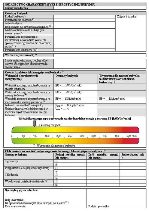 Audyty Energetyczne/Świadectwa Charakterystyki Energetycznej Budynku