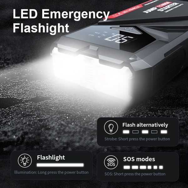 Пускозарядное устройство Бустер для авто JUMP STARTER 18000mAh, 1400A