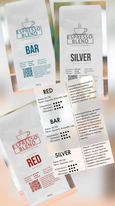 Оренда кавомашин Kaffee Partner