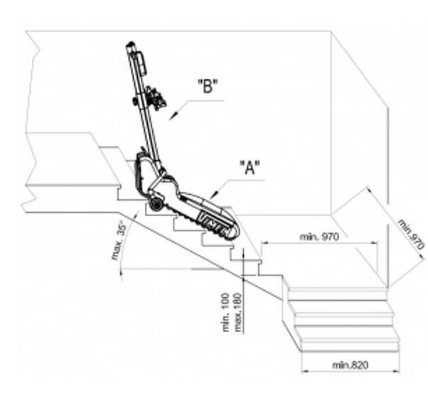 Schodołaz gąsienicowy Vimec T-09 Roby