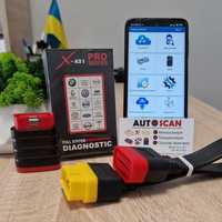 Thinkdiag Mini + розширений софт ProDiag (всі марки + електромобілі)