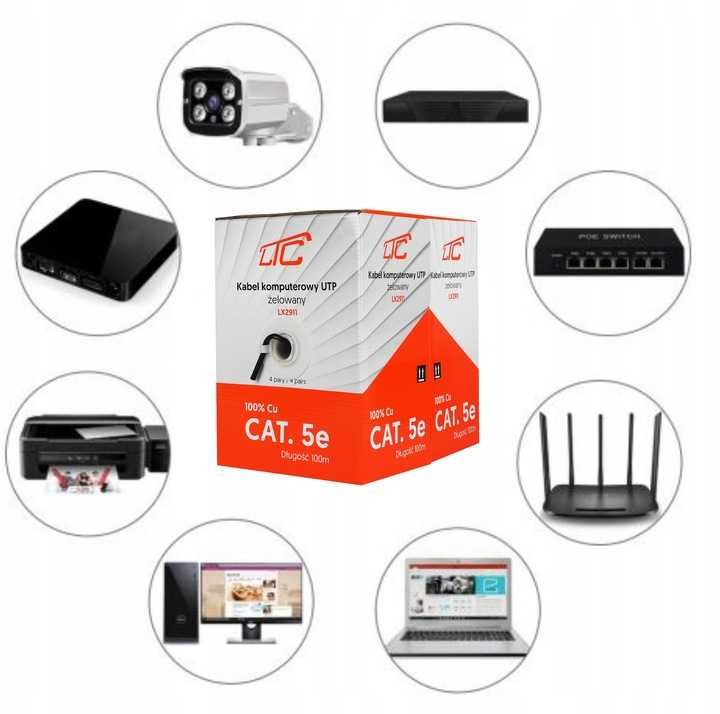 Kabel Komputerowy LAN UTP RJ45 Skrętka CAT 5E 100% Miedź Żelowany 100M