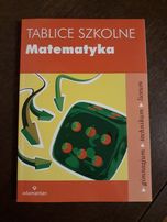 Tablice szkolne Matematyka jak nowe