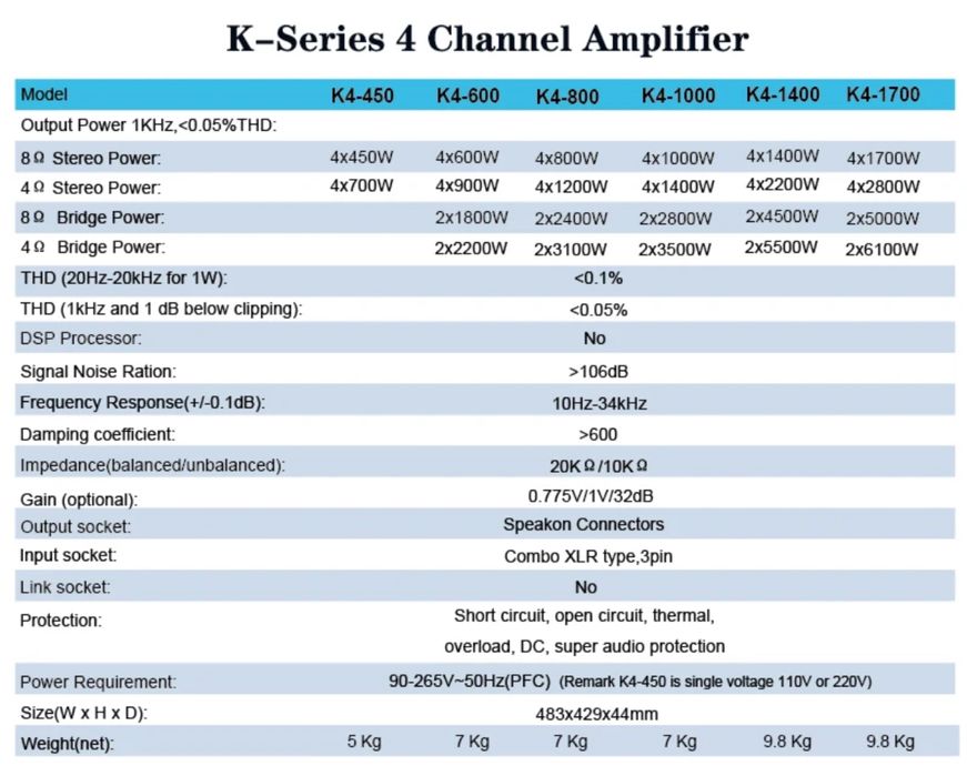 Amplificador K4 - 800 *USADO