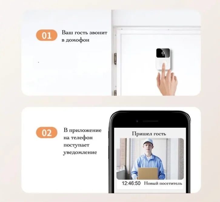 Умный беспроводной видеоглазок Mini Smart DOORBELL Tuya Smart / Wi-Fi