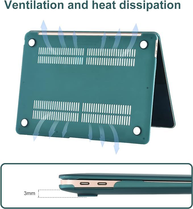 zestaw, etui 3 w 1 blueswan do  macbooka pro 13 zielone