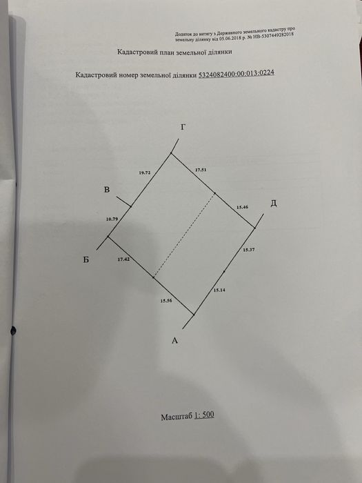 Продам земельну ділянку для індивідуального садівницства