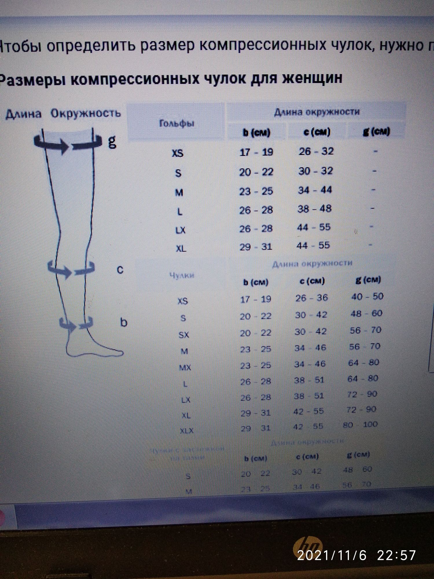 Компрессионные чулки, бандаж